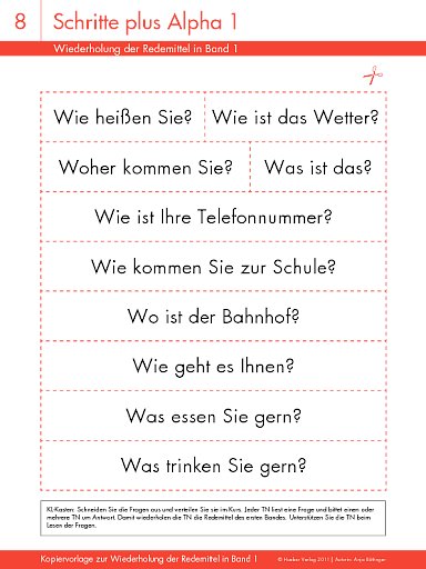 Wiederholung der Redemittel in Band 1