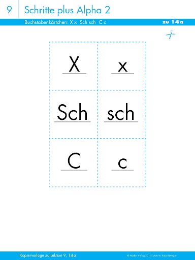 Buchstabenkärtchen: X x Sch sch C c