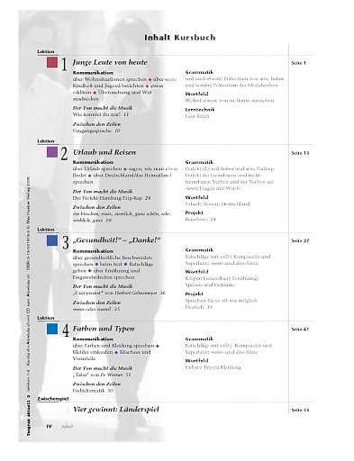 Tangram aktuell 2, A2/1: Inhalt 