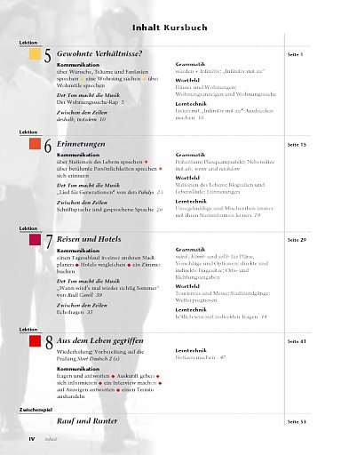 Tangram aktuell 2, A2/2: Inhalt 